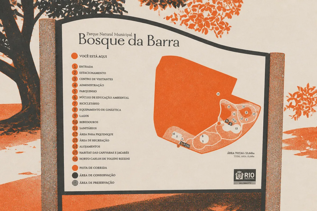 Bosque da Barra
